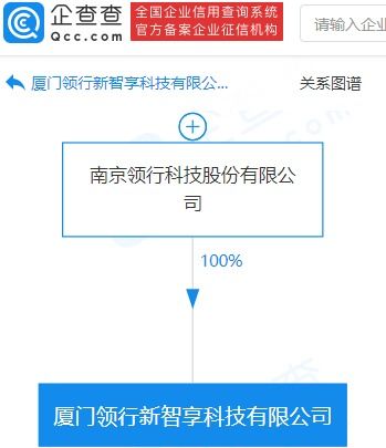 t3出行在廈門(mén)設(shè)立科技新公司，業(yè)務(wù)拓展至集成電路設(shè)計(jì)與網(wǎng)約車服務(wù)