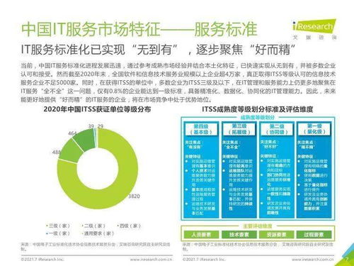 艾瑞咨詢 2021年中國(guó)IT服務(wù)供應(yīng)鏈數(shù)字化升級(jí)研究報(bào)告